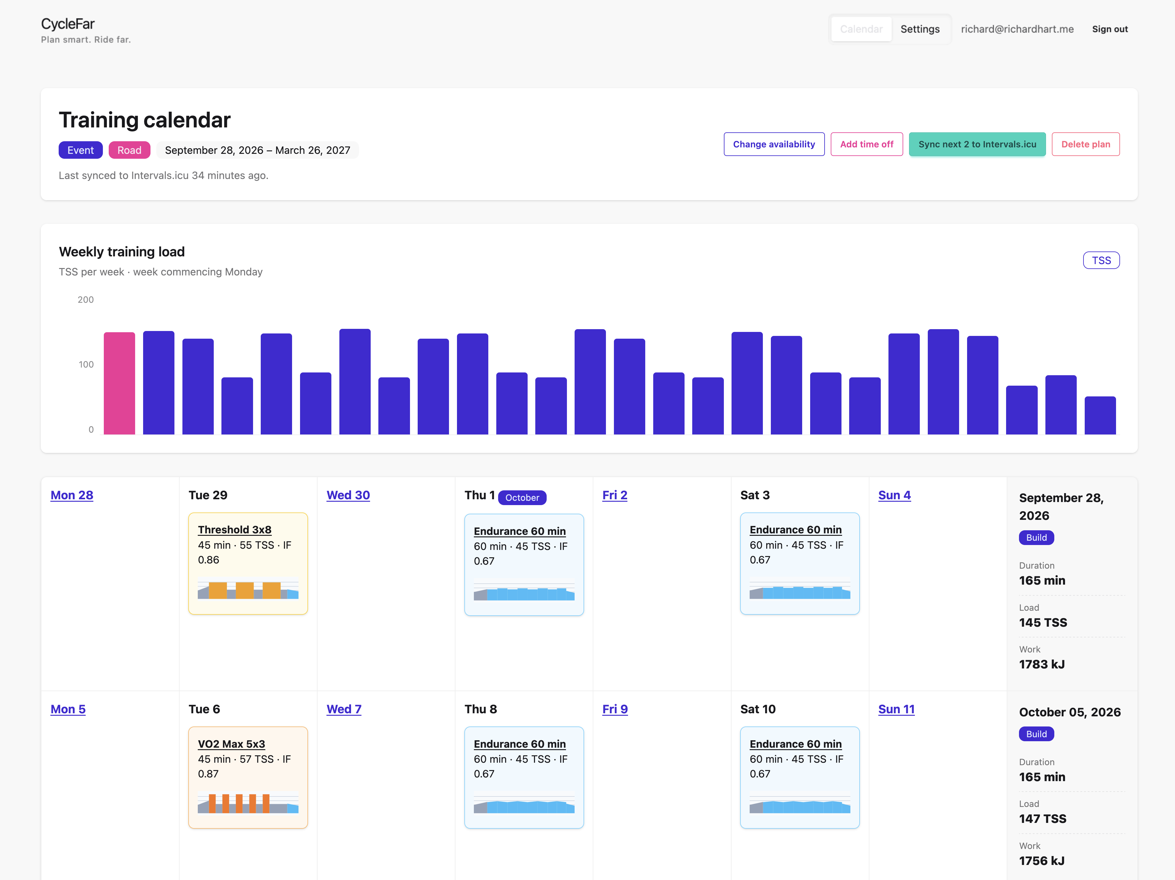 CycleFar training calendar with weekly load chart and scheduled workouts